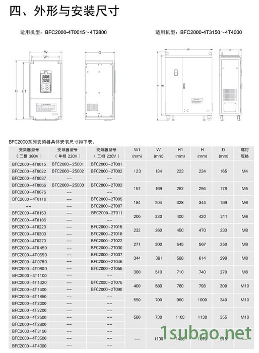 禾工 变频器图4