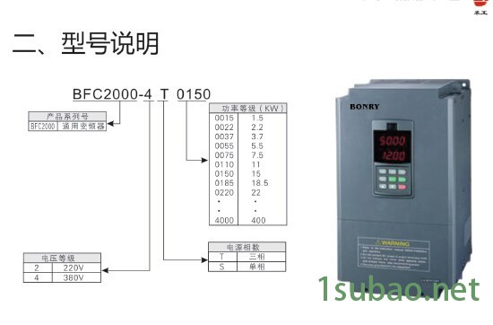 禾工 变频器图3