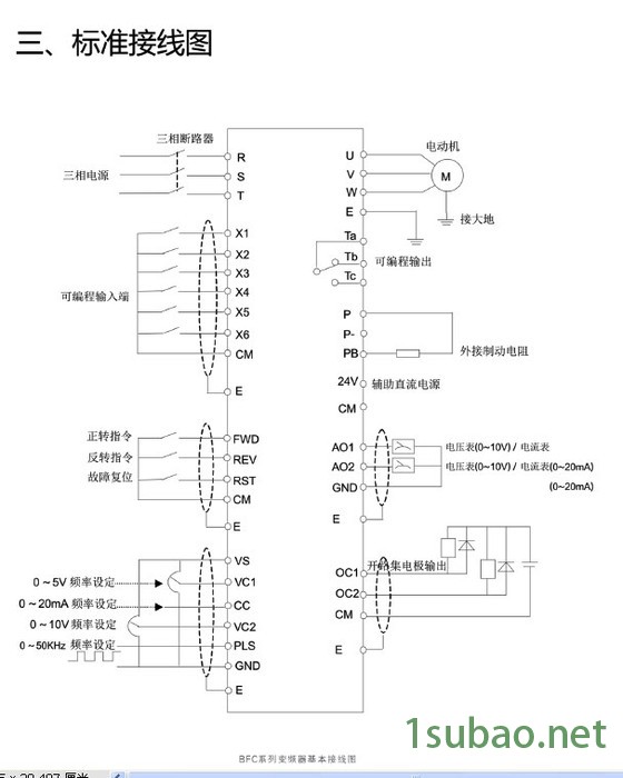 禾工 变频器图2