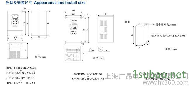 供应欧频OPI9100系列4G-A2变频器图3