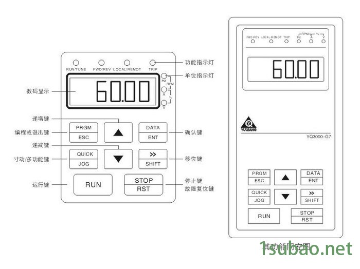 YQ誉强YQ3000 V7 G7 A7 誉强变频器yq3000面板图2