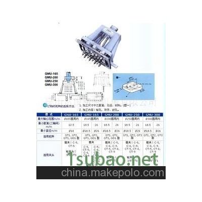 供应将军牌螺纹加工机床-供应4-15轴圆形多轴器