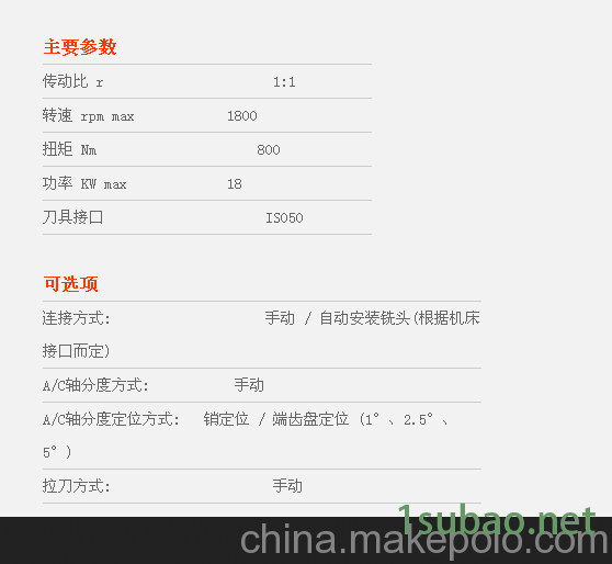 FXT2-P18万能铣头图3