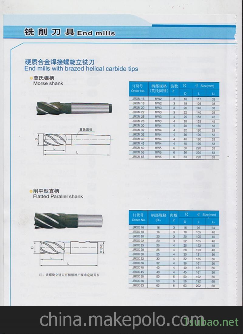 诚信通服务包1600图2