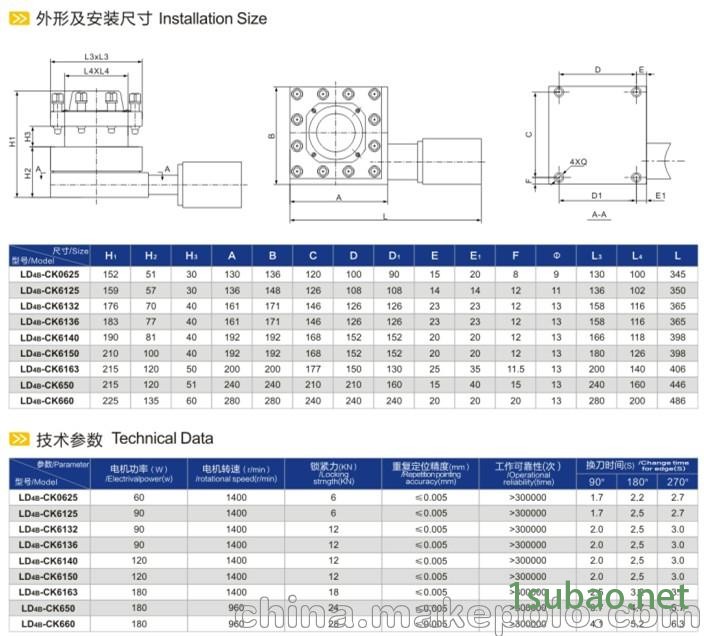 供应温岭文昌刀架 LD4B-CK0625 四工位电动刀架图3
