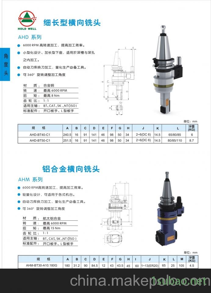 供应豪力辉AHD-C1系列细长型横向铣头图2