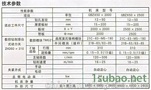 法鑫数控品质保证(已认证)_日照数控铣床