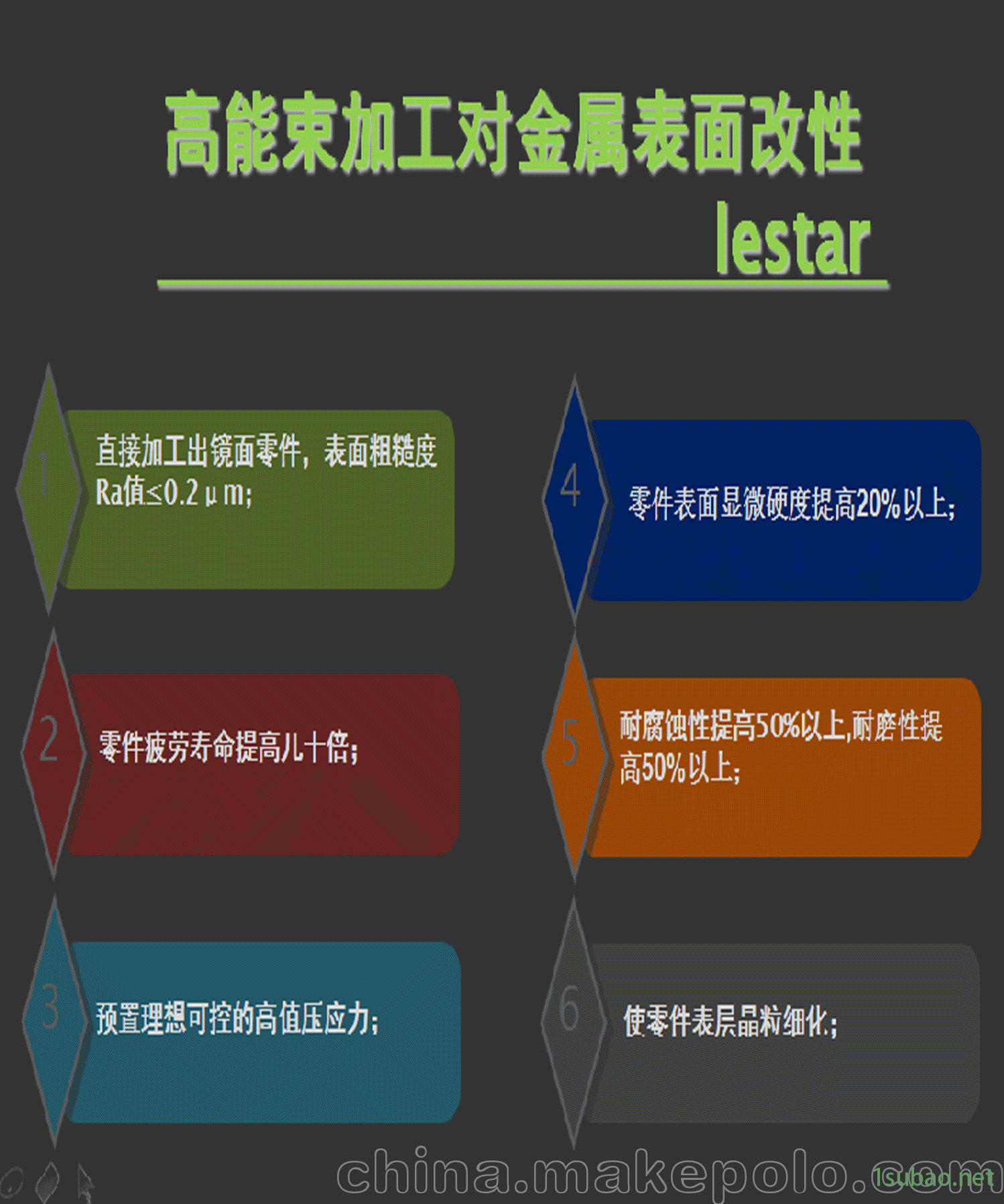 以车代磨复合刀架  品创高束能镜面液压刀架图4