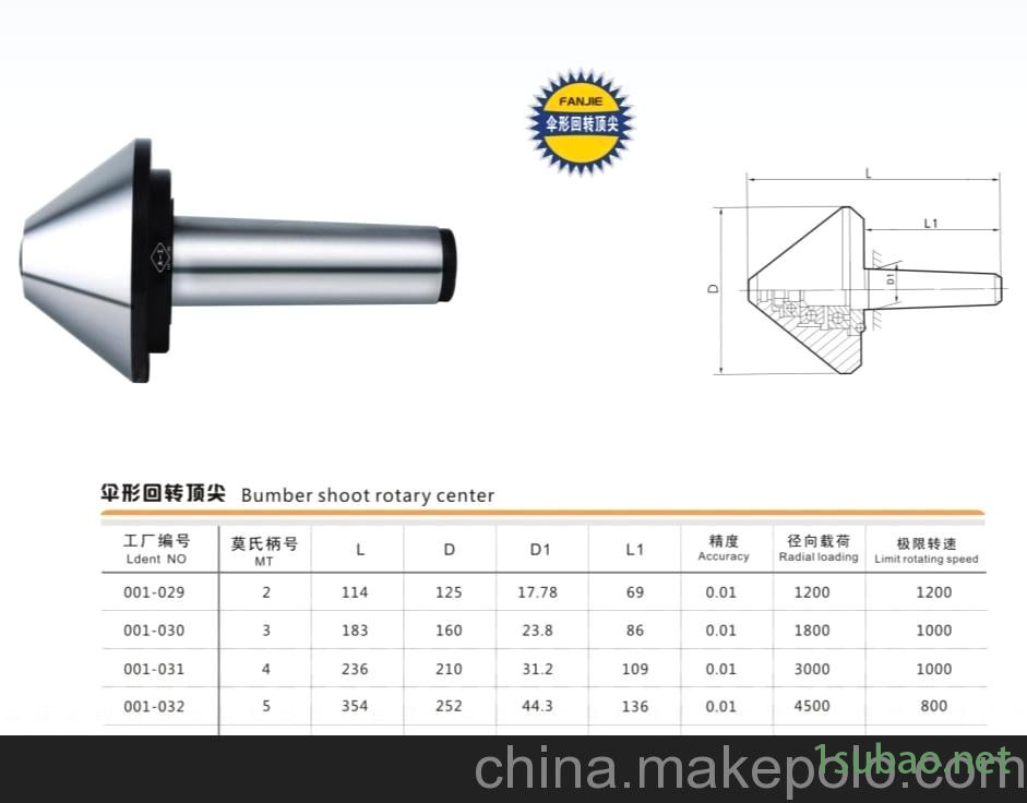 莫氏5#-Ф160伞形精密回转顶尖-“大一工”厂家直销图2