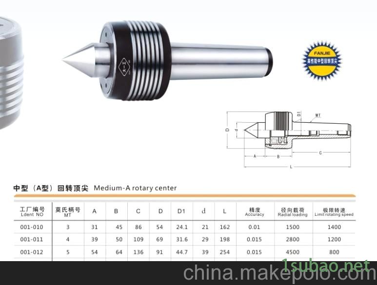 莫氏4#中型精密回转顶尖-“大一工”牌-厂家直营图3