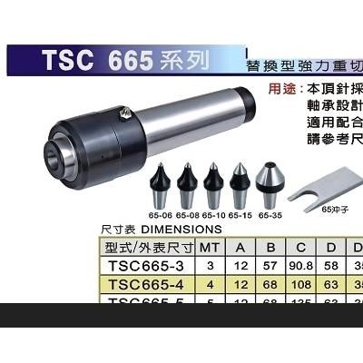 台湾顺城665-4重型可换回转顶针