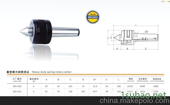 供应“大一工”莫氏6#重型精密回转顶尖图2