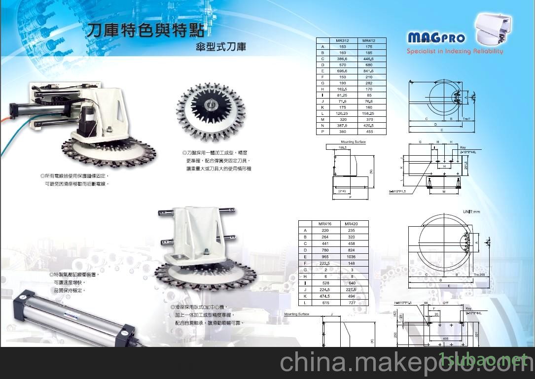 上海洛阁圆盘式刀库 (凸轮式换刀)图2