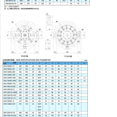 数控刀盘 AK31(VDI)  电动刀架