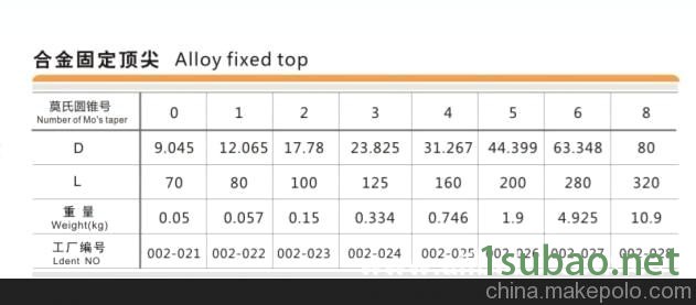 厂家直销“大一工”牌-4#F115合金固定顶尖图3