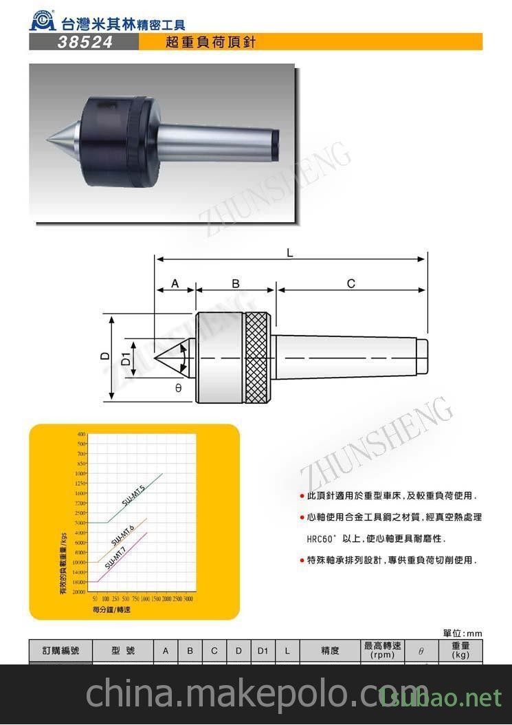 米其林精密工具顶针顶尖总代理 38524 SW-MT5/6/7 超重负荷顶针图3