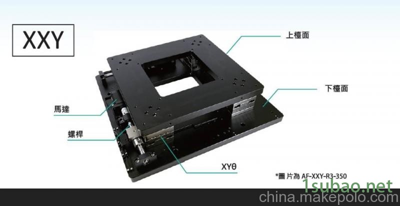 XXY-NR1-180-R28-AB-P-DXXY精密对位平台/UVW自动对位平台图1