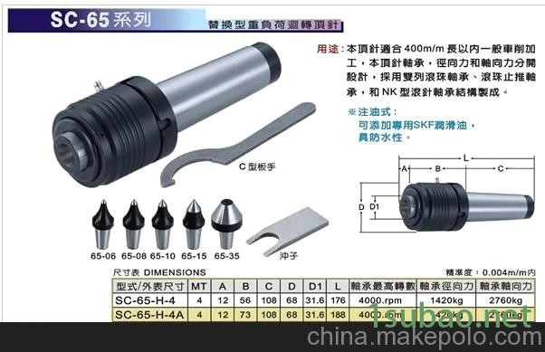 优势供应台湾顺城重型替换顶针SC-65-H-4图1