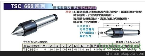 优势供应台湾顺城强力型回转顶针TSC662-4图1