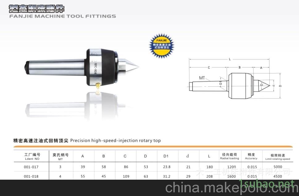 厂家供应莫氏4#精密高速注油式回转顶尖图4