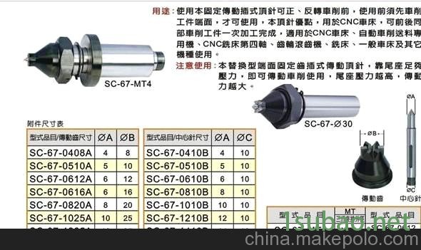 优势台湾顺城驱动顶针SC-67-MT4图1