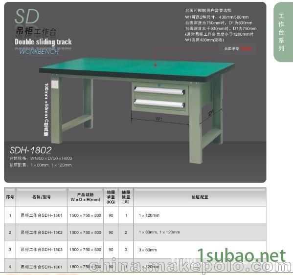 天津钳工工作台厂家 ，供应：沈阳钳工工作台，北京钳工工作台图2