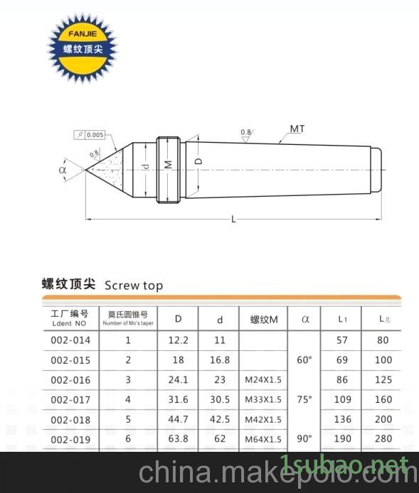 低价供应4#F118螺纹顶尖 “大一工”牌图2
