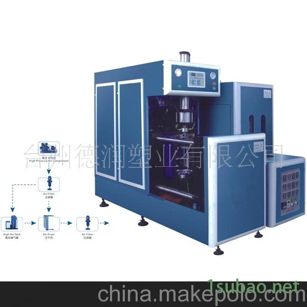 供应进口阀全自动吹瓶机半自动吹瓶机高质量吹瓶机厂家 pet吹瓶机图1