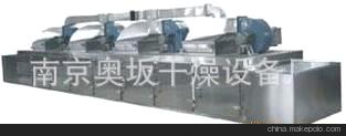 l供应质量保证 精品推荐 优质 带式干燥机图3
