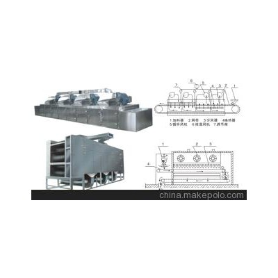 DW网带式干燥机