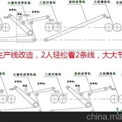 再生胶生产线设备_再生胶精炼机_再生胶开炼机_自动称量切胶机