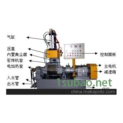 密炼机价格密炼机型号密炼机作用