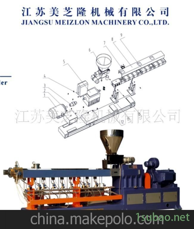 信誉保证 品质服务 美芝隆机械 平行双螺杆挤出机图2