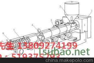 广东单螺杆塑料挤出机厂家供应新款单螺杆挤出机制作图2