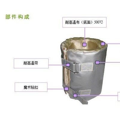 新款注塑机保温罩气凝胶保温套隔热套橡胶硫化机保温罩**