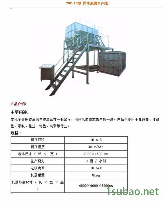 再生海绵方泡发泡机价位，图2