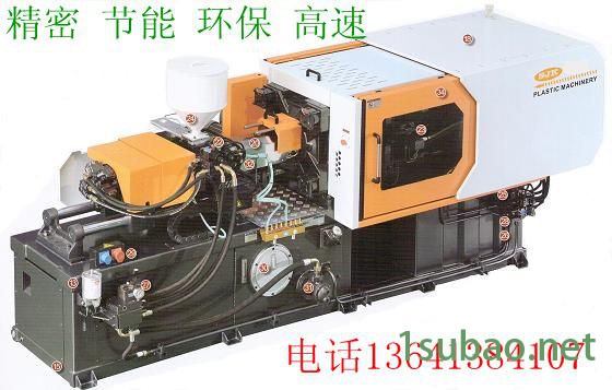 注塑机速捷克北京注塑机卧式注塑机北京伺服注塑机SJK-238图2