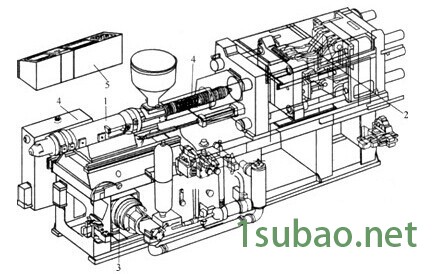 塑料机械SJK78卧式注塑机小型注塑机宁波伺服注塑机北京销售13641384107图3