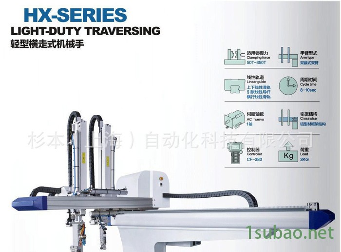 杉本 自动化机械手 注塑机机械手 注塑机械手 工业机械手图5