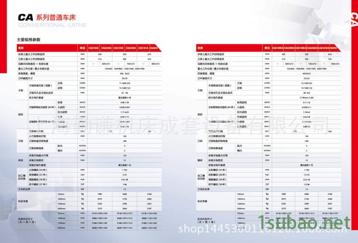 直发沈阳机床厂CA6240A/2000普通马鞍车床  沈一机40普通车床图3