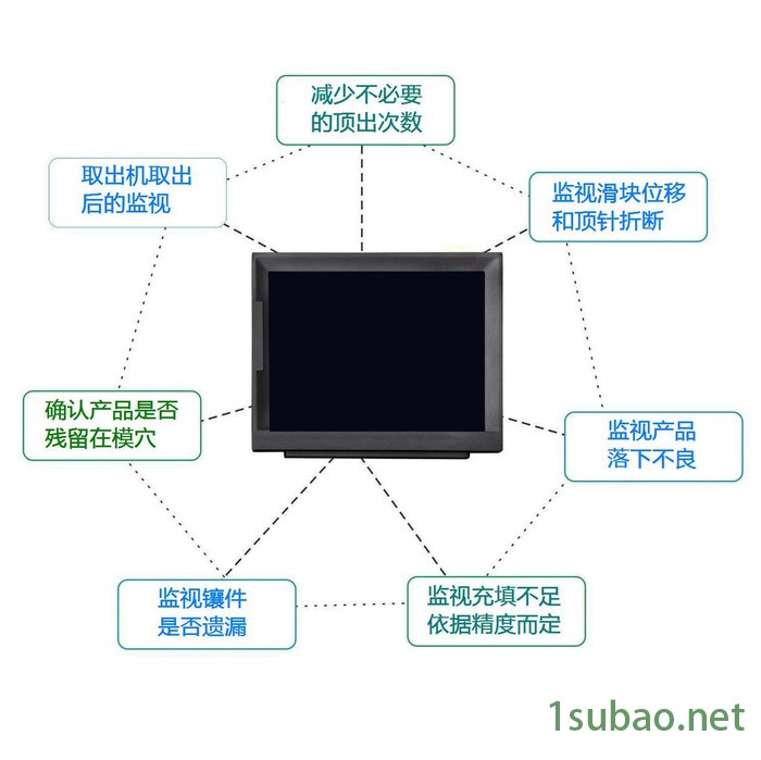 艾特玛ATM-102 东莞注塑机监视器 注塑机模具保护器  惠州注塑机模具监视器