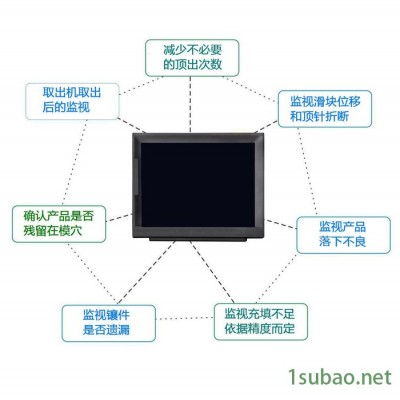 艾特玛ATM-102 东莞注塑机监视器 注塑机模具保护器  惠州注塑机模具监视器