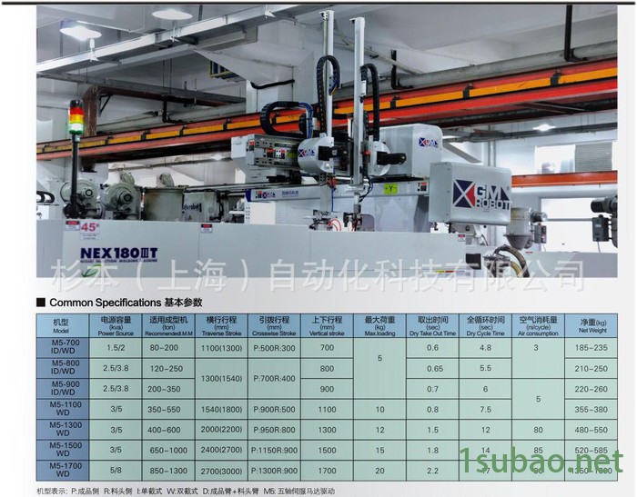 注塑机机械手 注塑自动化横走服机械手 注塑机自动化 伺服机械手图3