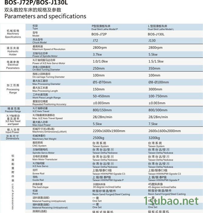 广东博克斯厂家车床 轴承位加工 双头车床 实现两头一次成形高效率 汽车配件加工专用双头车床图2