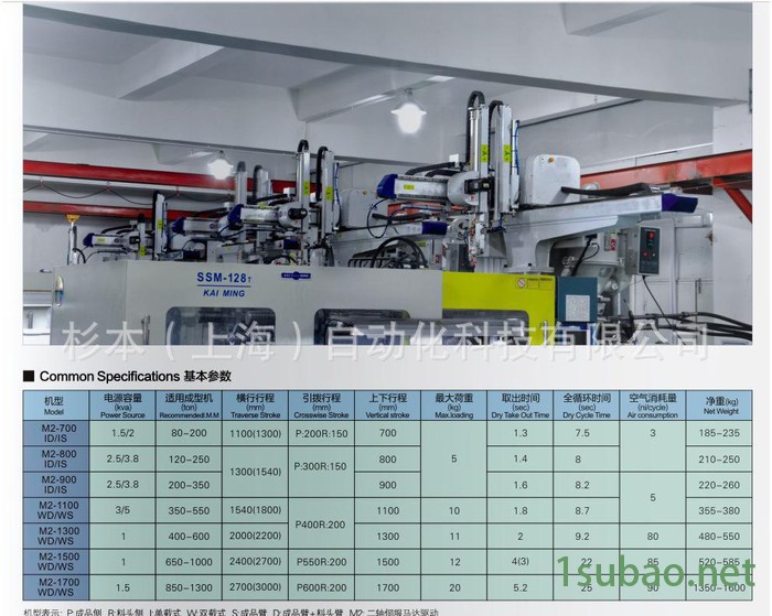 注塑机横走式机械手 智能机器人 注塑机机械手 上海机械手图2