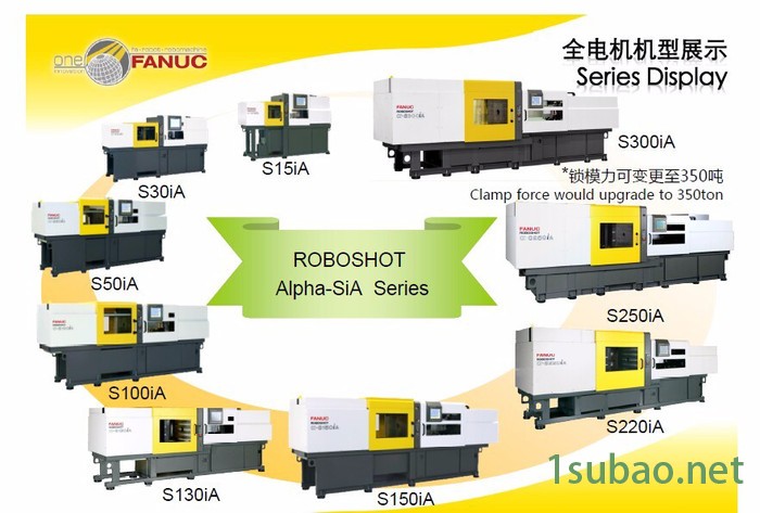 日本发那科 FANUC 发那科注塑机图4