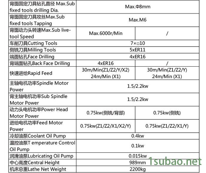 【数控纵切车床】硕方SZ-124E双主轴走心式数控车床图5