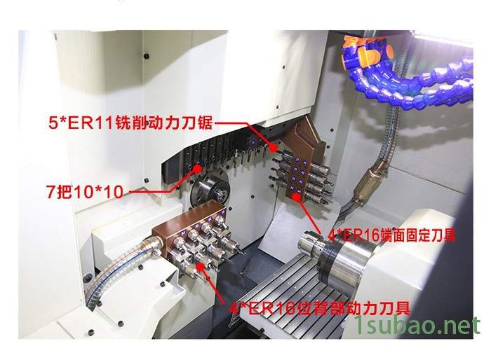 【数控纵切车床】硕方SZ-124E双主轴走心式数控车床图2