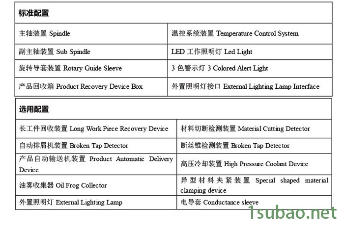 【数控纵切车床】硕方SZ-124E双主轴走心式数控车床图6