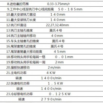 机械厂急售二手青海二机Y631K花键轴铣床二手花键轴铣二手铣床